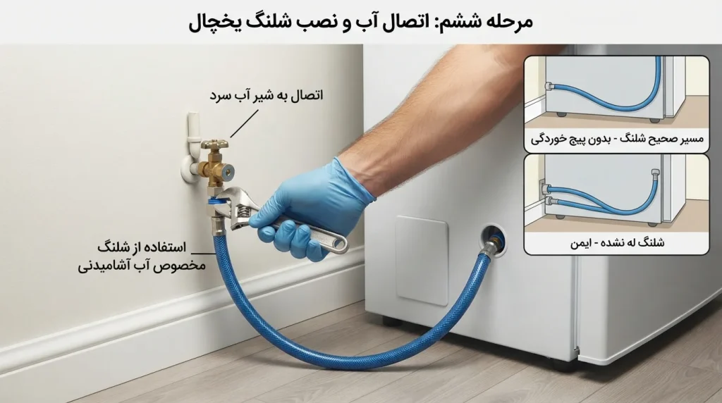 اتصال برق یخچال (نکات ایمنی برقکشی)