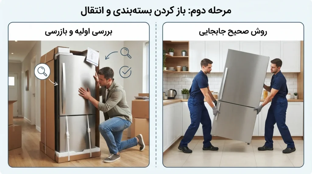 باز کردن بستهبندی و انتقال یخچال به محل نصب