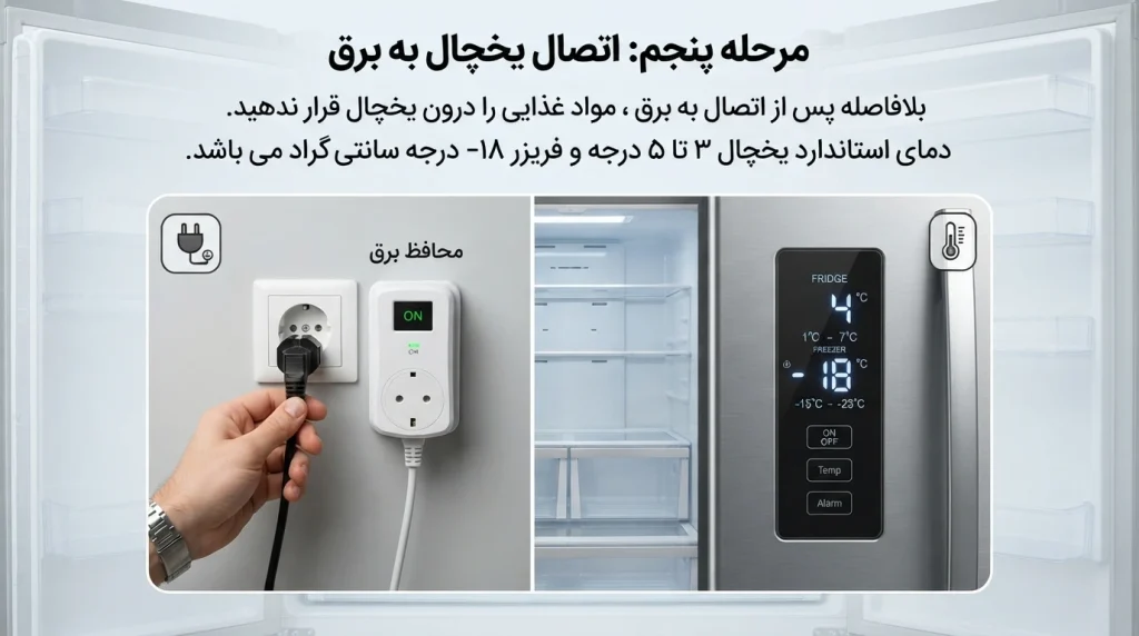اتصال آب و نصب شیلنگ یخچال (برای یخساز و آبسردکن)